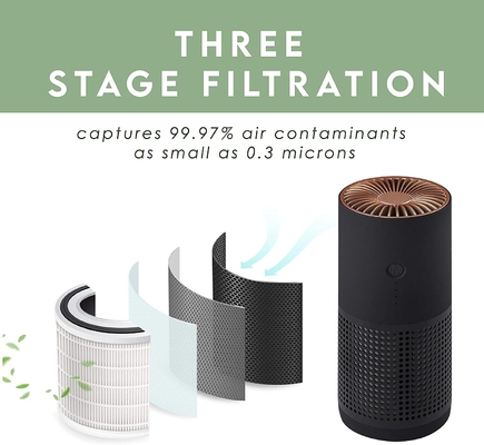 Bureau Mini Car Air Purifier H12 H13 HEPA de filtre vrai portatif d'AP02 petit